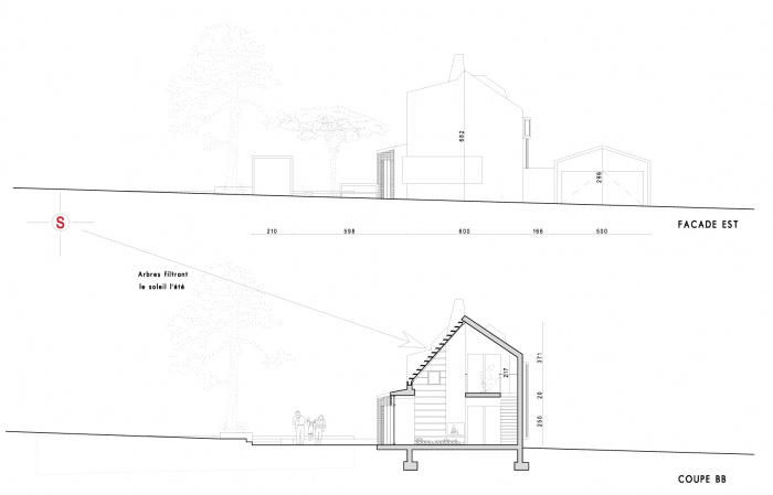 Une villa BBC en bois : coupe - faade