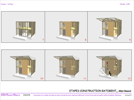 Habitat parasismique et paracyclonique : PRESENTATION-POWER-POINT-MARTINIQUE-15